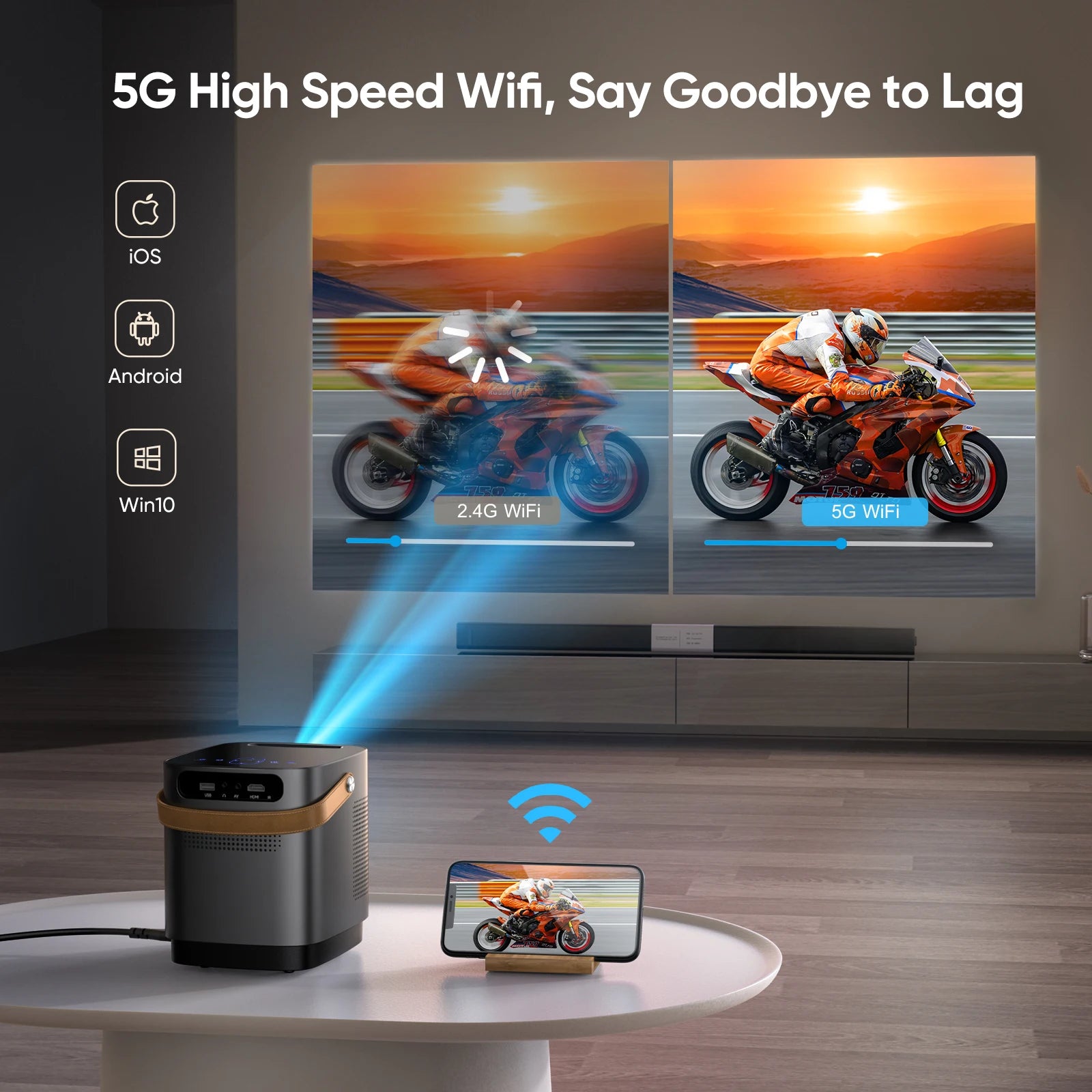 Projector Portable 5G WIFI Bluetooth Projector 18000 Lumens 1080P Supported Home Theater Outdoor Proyector Dust-Proof